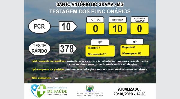 TESTAGEM DOS FUNCION&Aacute;RIOS 20/10/2020