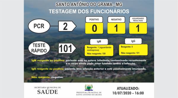 TESTAGEM DOS FUNCION&Aacute;RIOS 10/07/2020