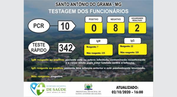 TESTAGEM DOS FUNCION&Aacute;RIOS 02/10/2020